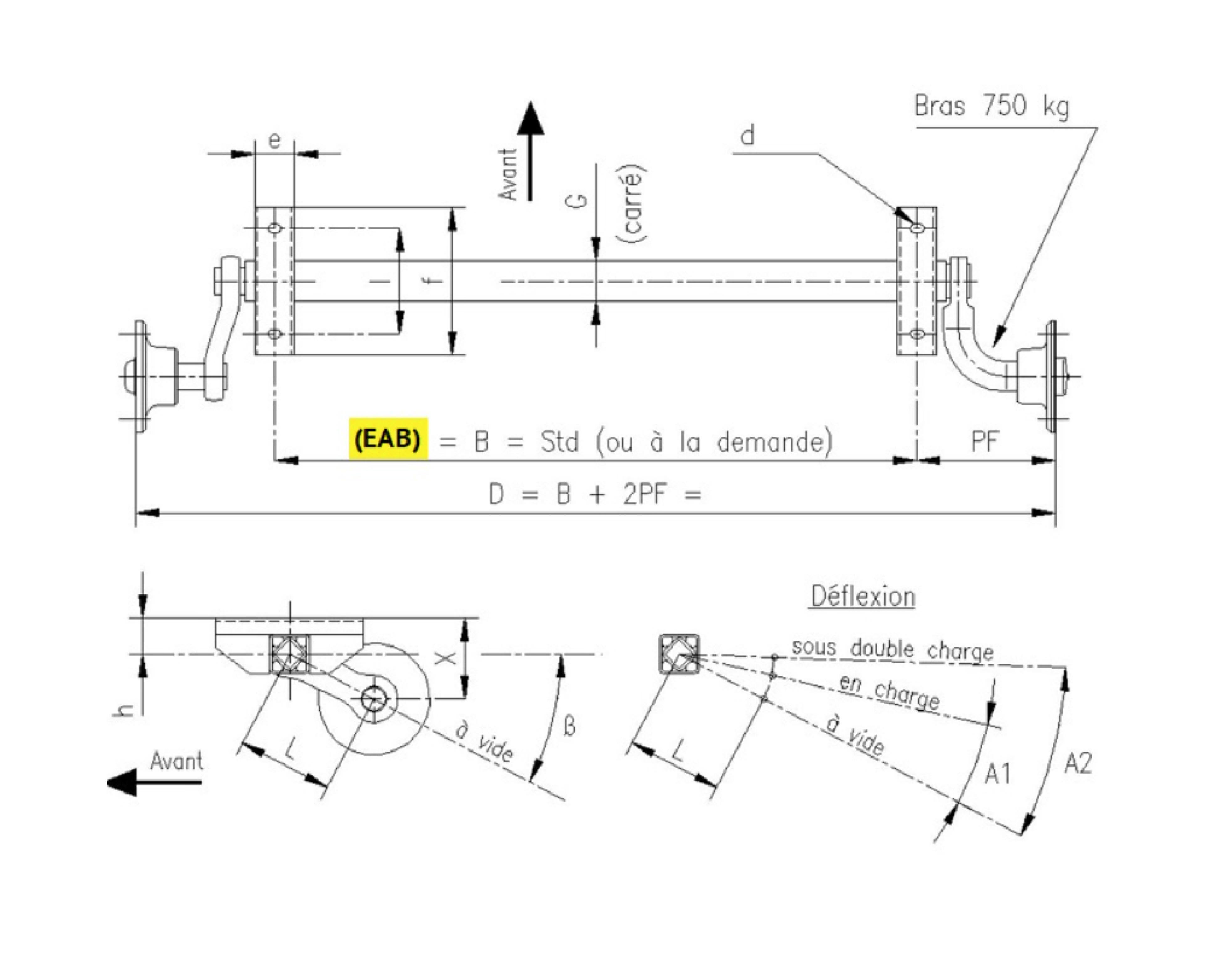 Plan du produit manquant