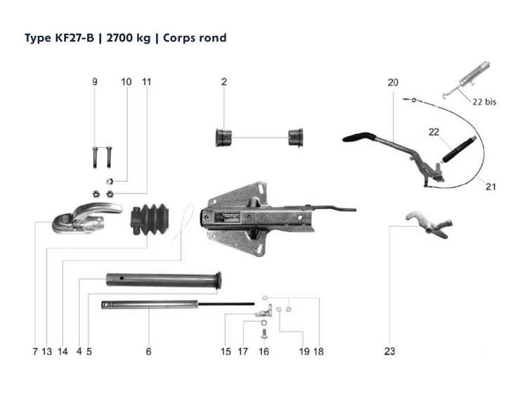 Attache à inertie semelle en V | Type KF27-B 2700 kg | Corps rond