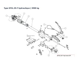 image de Attache à inertie semelle en V | Type KFGL.35-F hydraulique - 3500 kg