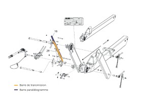 image de Barres parallélogrammes et transmissions | Timon OPTIMA ALKO