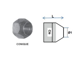 image de Ecrous de roues | Coniques