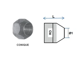 Ecrous de roues | Coniques