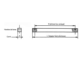 image de Fabrication de barres de torsion