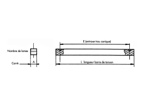 Fabrication de barres de torsion