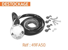 image de Faisceaux standards