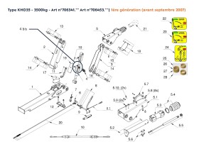 image de Pièces détachées timon 1er génération (avant septembre 2007) | Type KHD35 | 3500kg